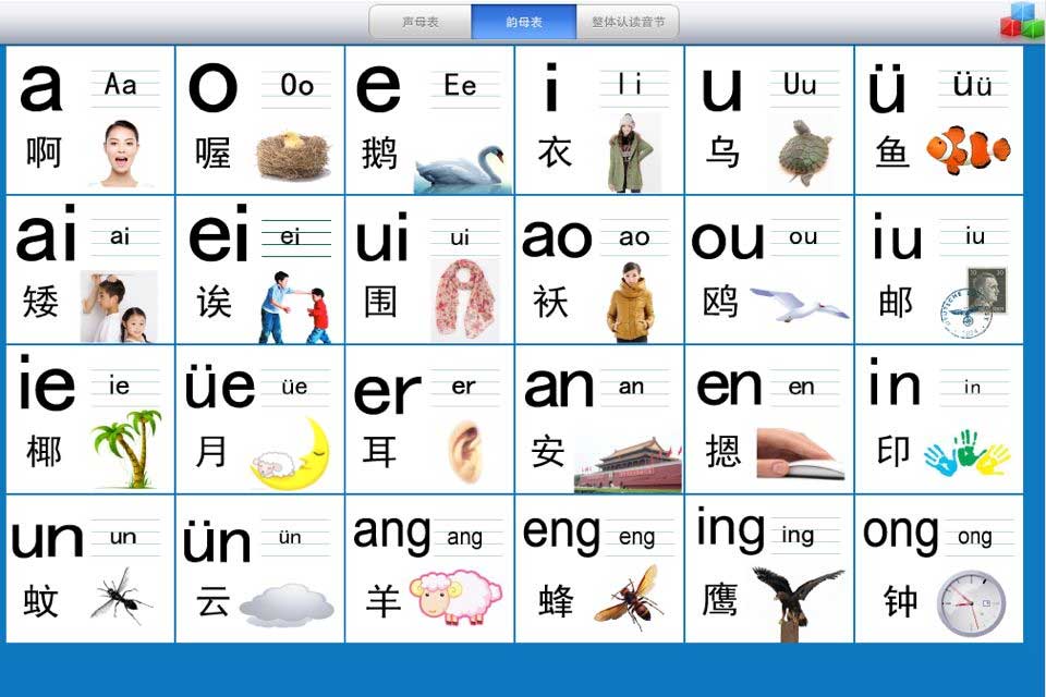 Chinese Alphabet Song For Kids